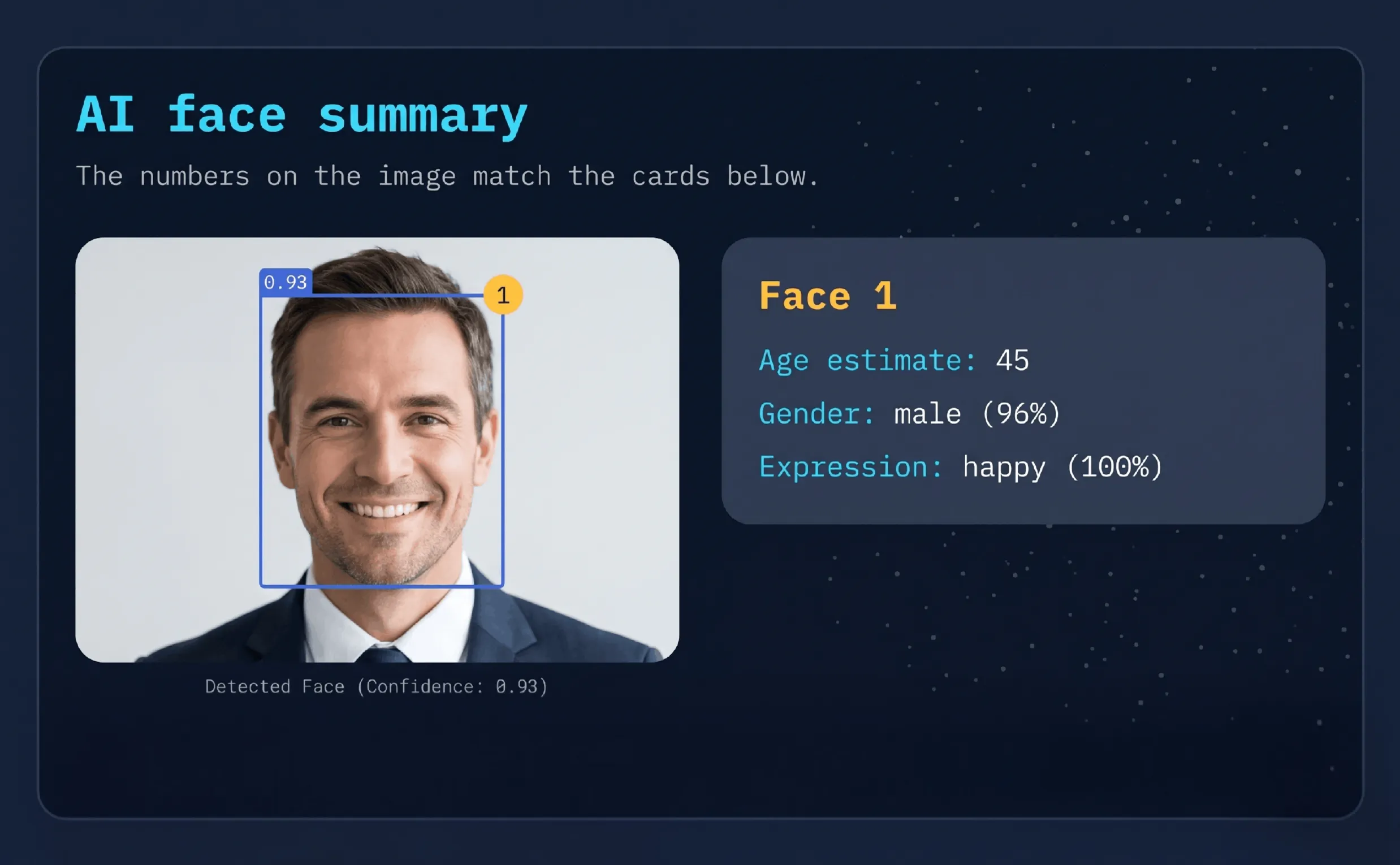 Ocula face analysis results displayed beside an uploaded image